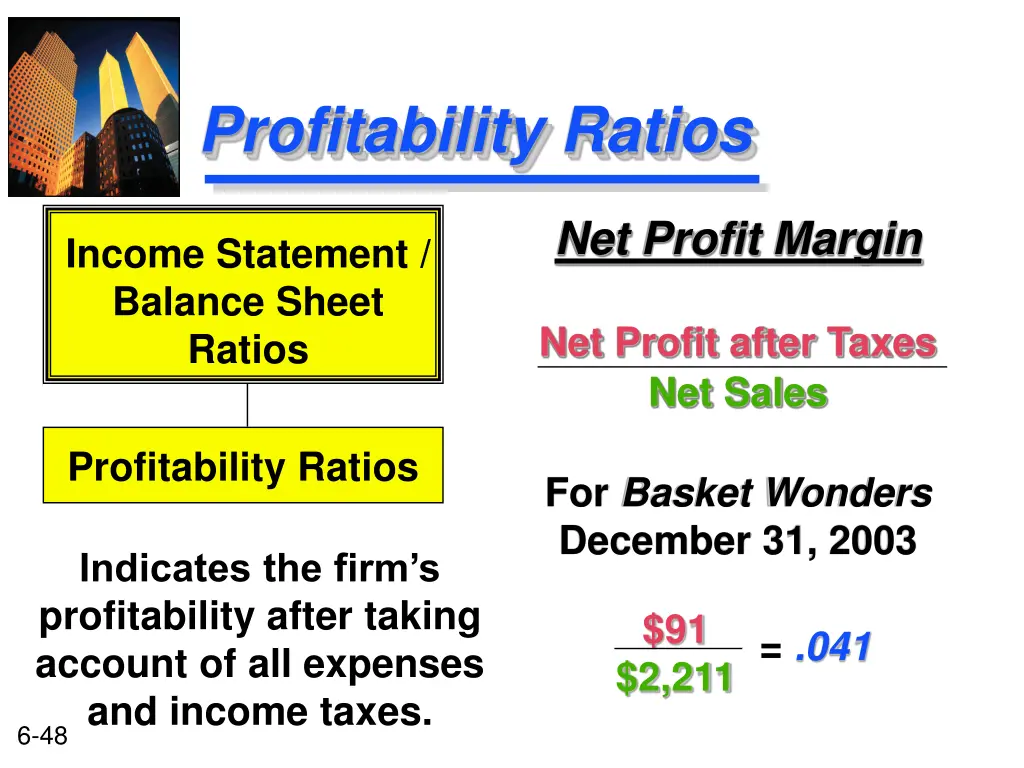 profitability ratios 1