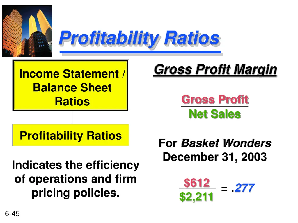 profitability ratios