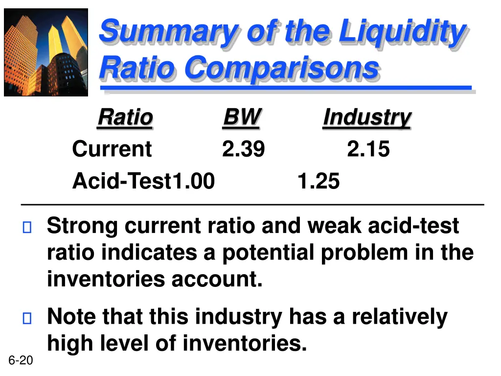 summary of the liquidity ratio comparisons