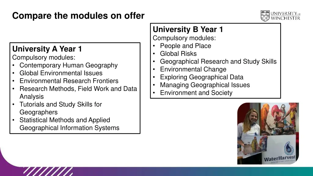 compare the modules on offer