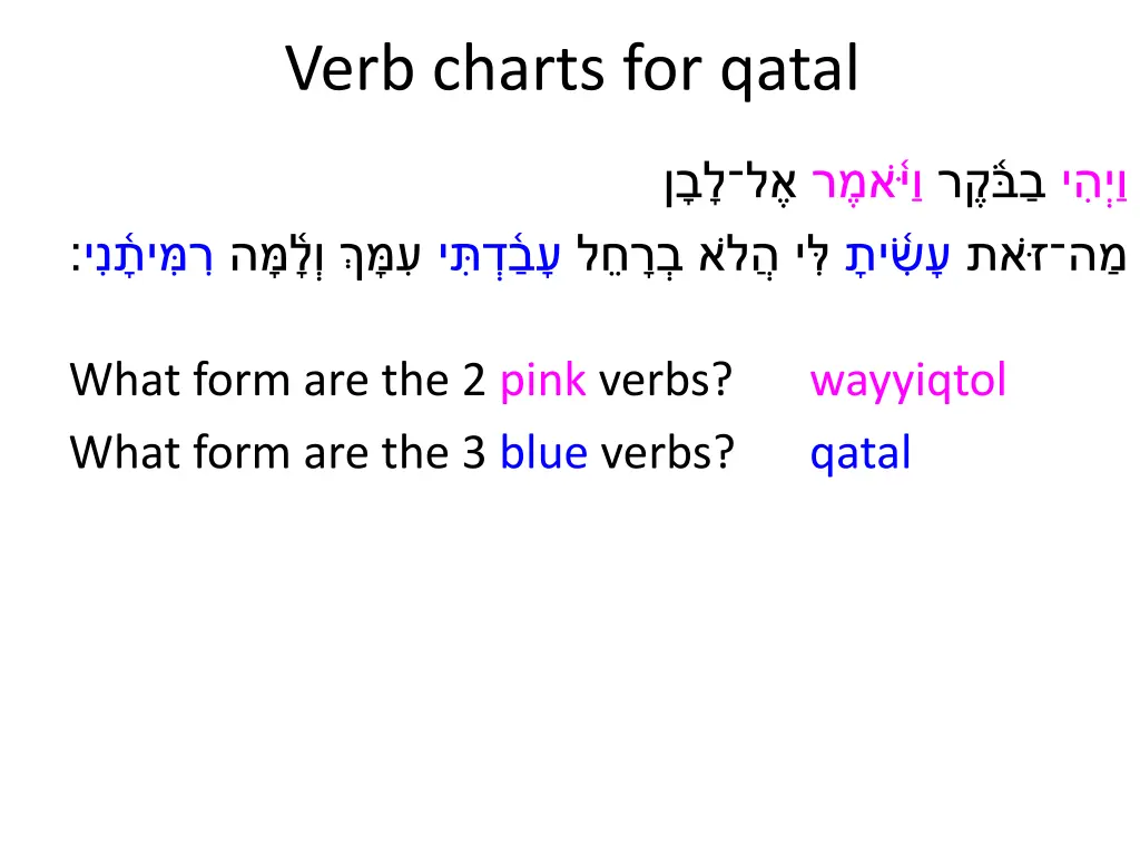 verb charts for qatal 1