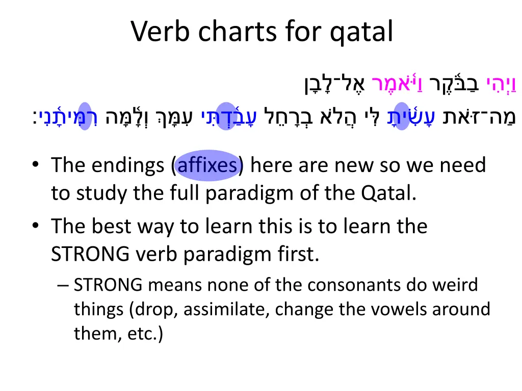 verb charts for qatal 10