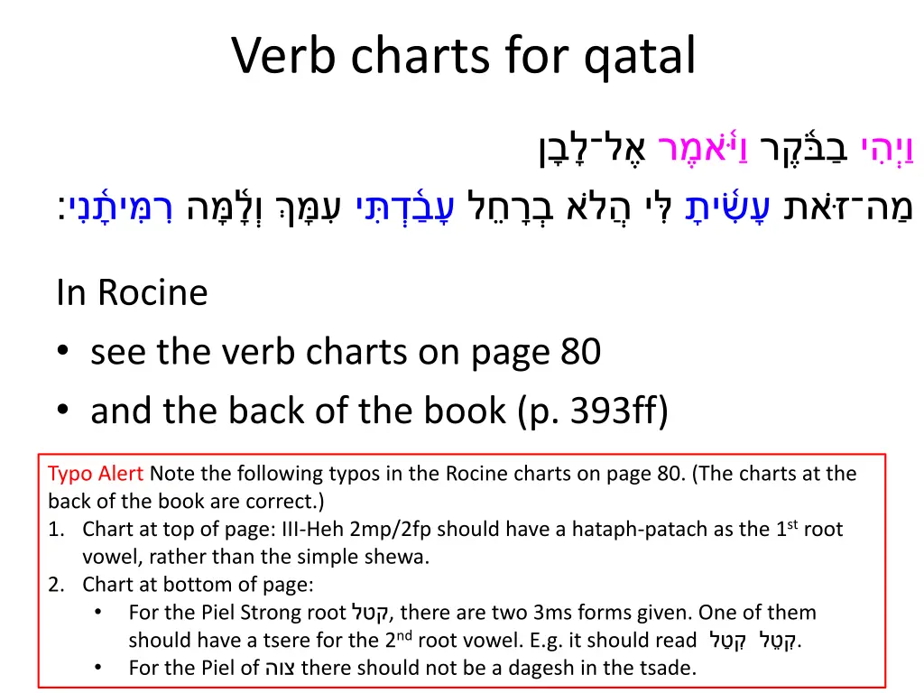 verb charts for qatal 12