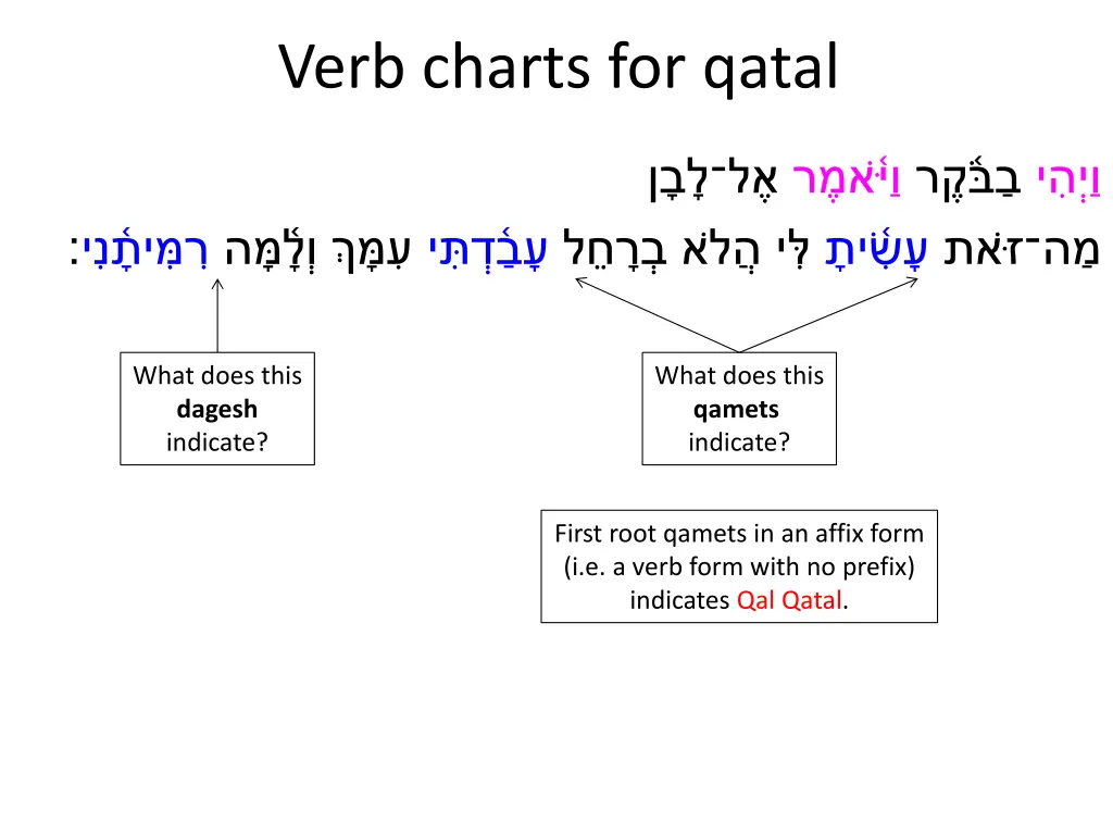 verb charts for qatal 5