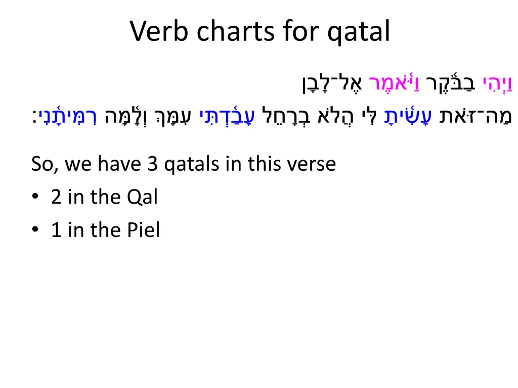 verb charts for qatal 9