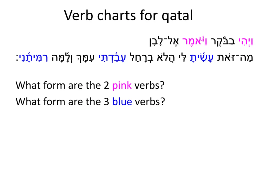 verb charts for qatal