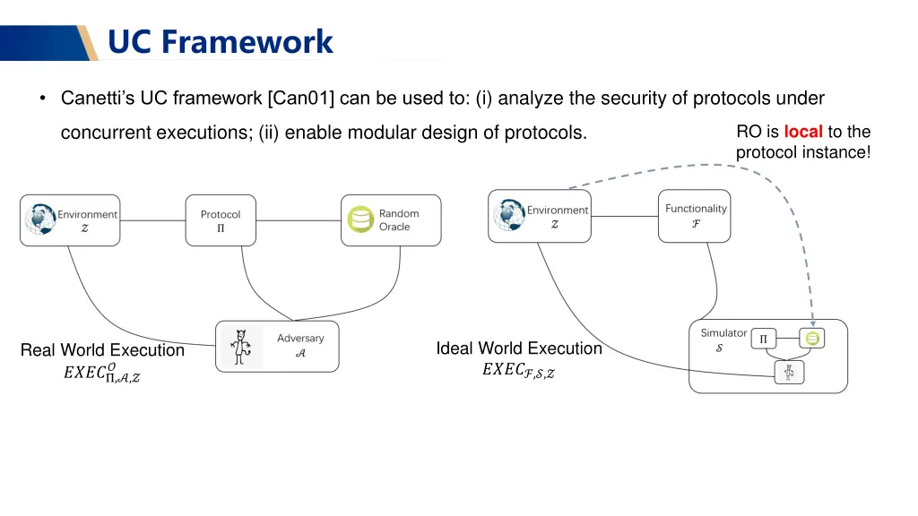 uc framework