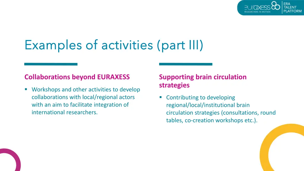 examples of activities examples of activities 2