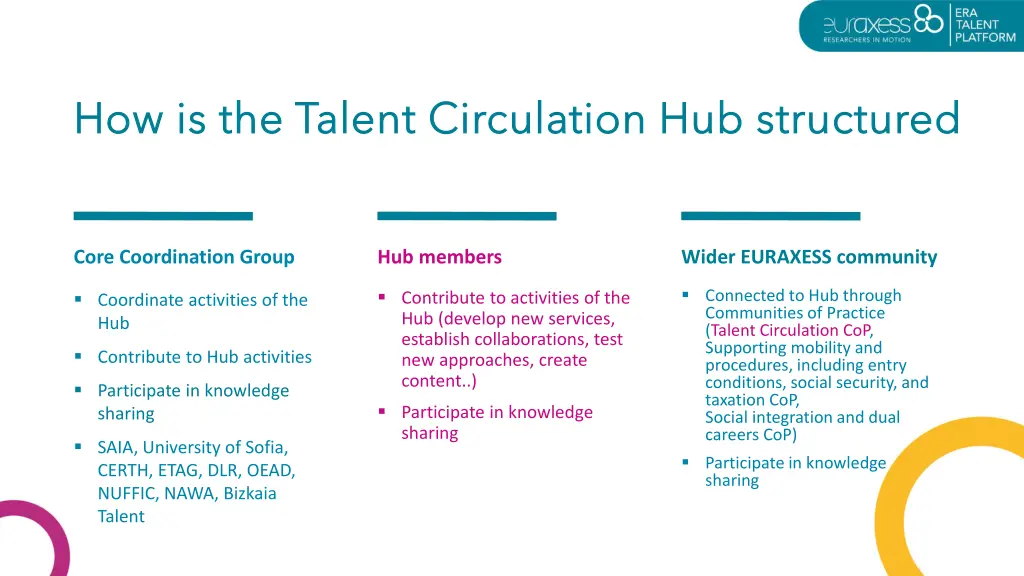 how is the talent circulation hub structured