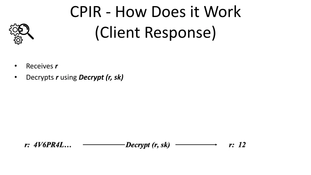 cpir how does it work client response