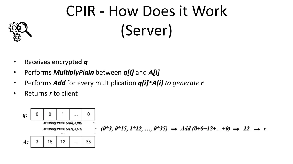 cpir how does it work server