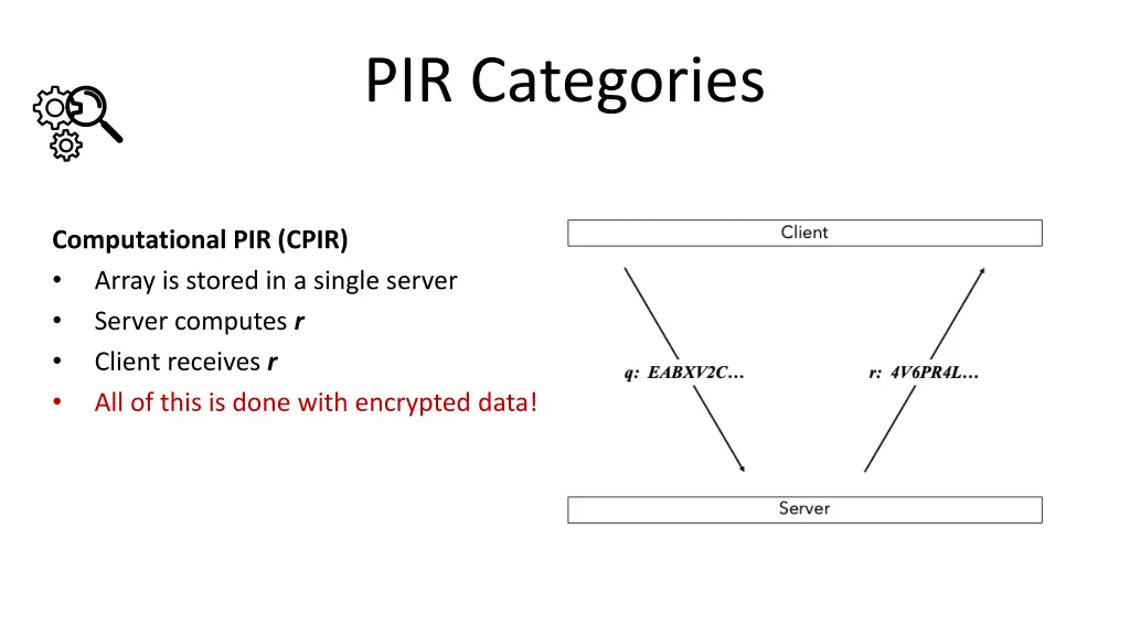 pir categories 1