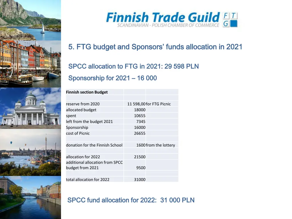 5 ftg 5 ftg budget and sponsors funds allocation