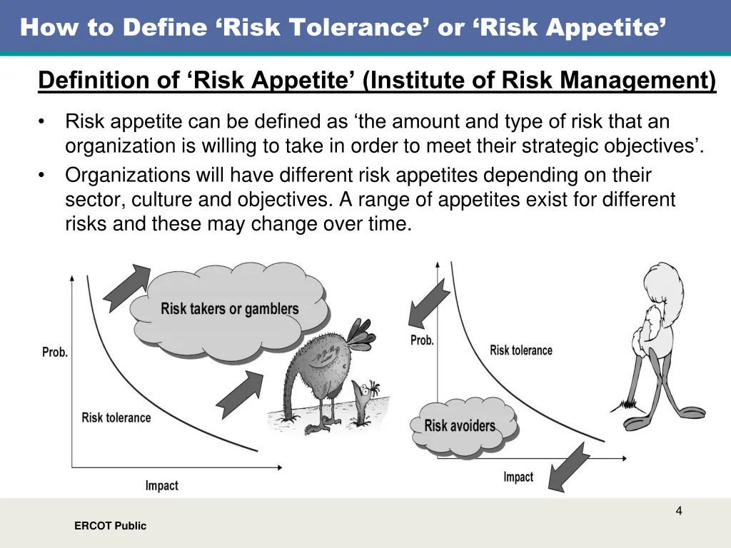 how to define risk tolerance or risk appetite