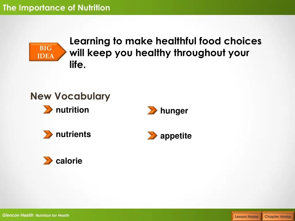 the importance of nutrition