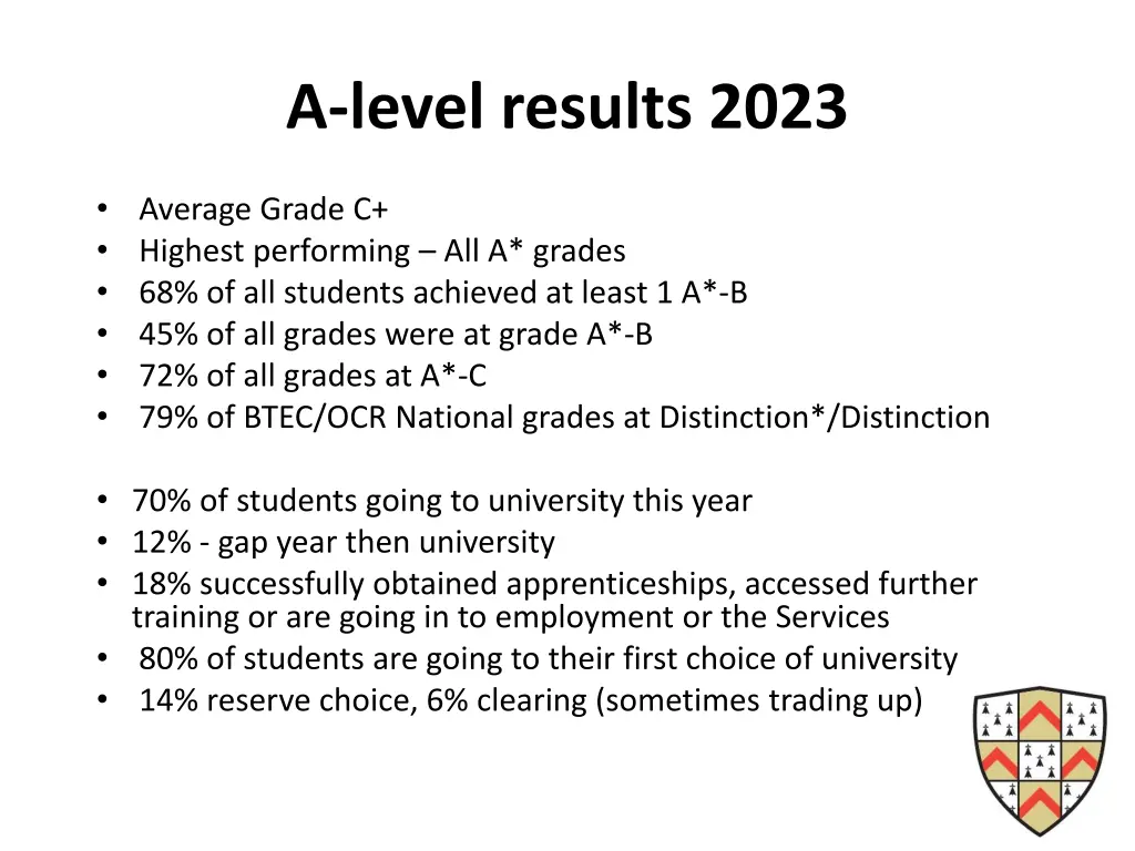 a level results 2023