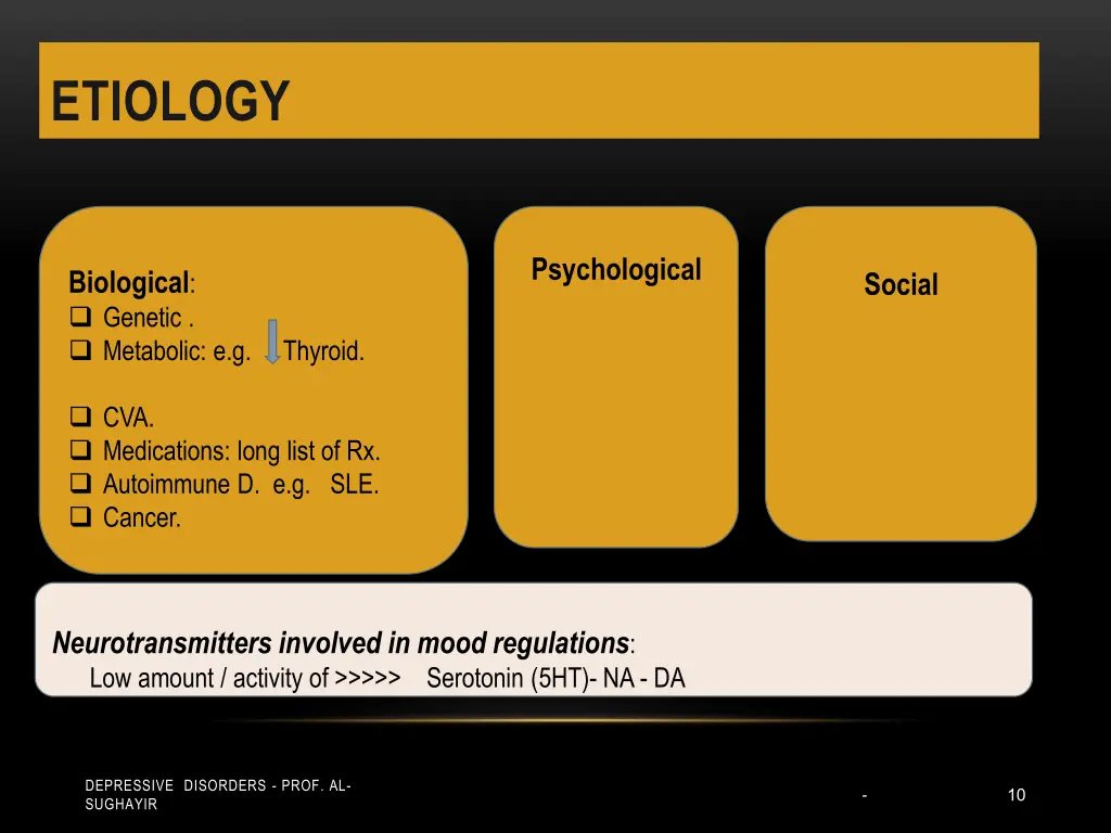 etiology