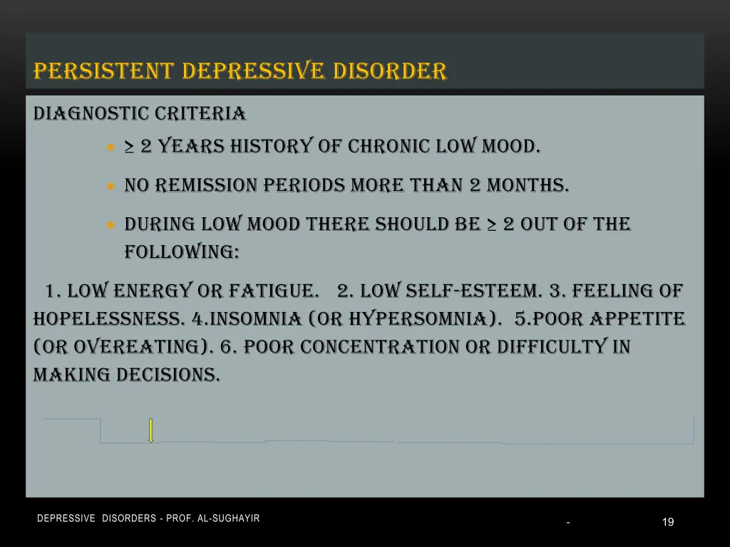 persistent depressive disorder