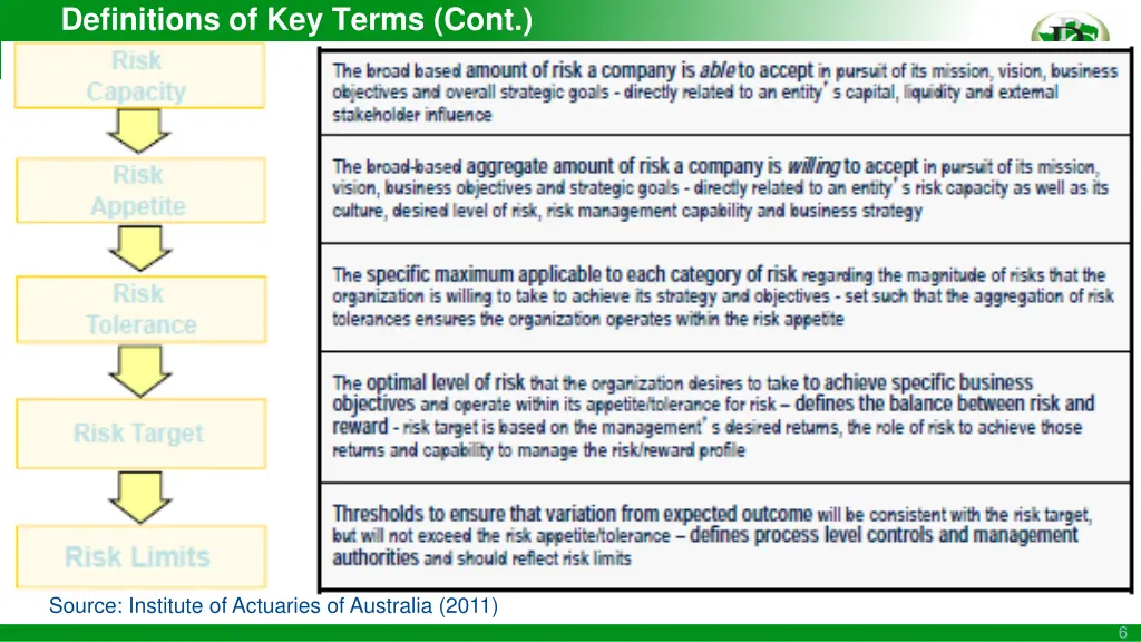 definitions of key terms cont