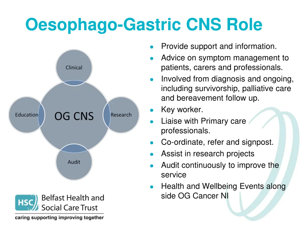 oesophago gastric cns role