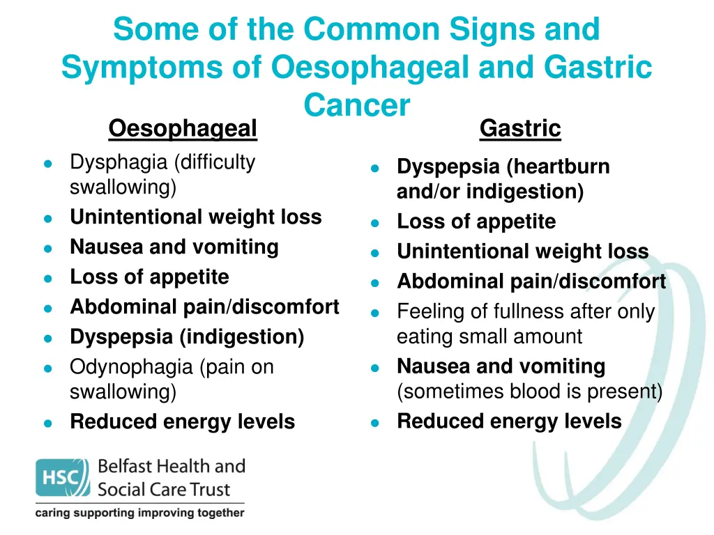 some of the common signs and symptoms