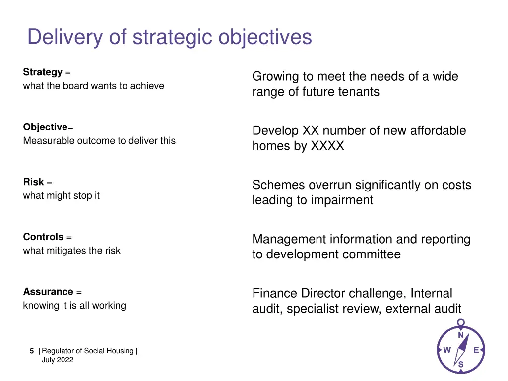 delivery of strategic objectives