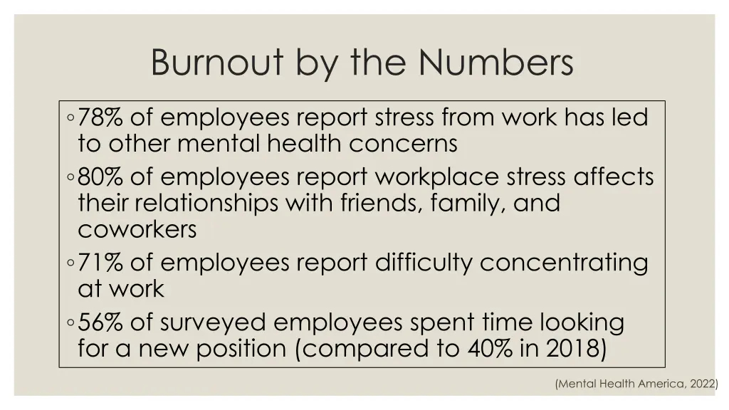 burnout by the numbers