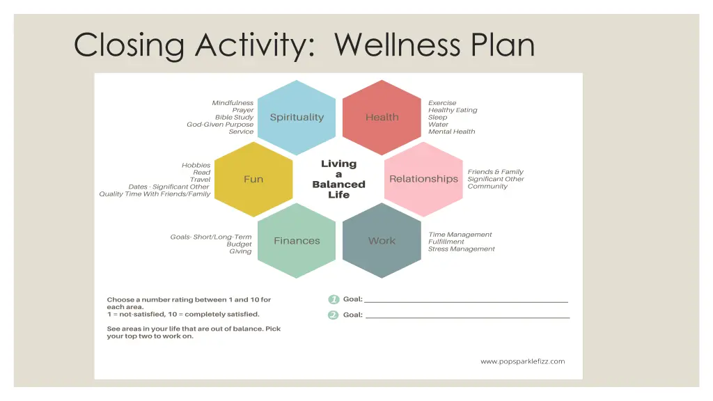 closing activity wellness plan