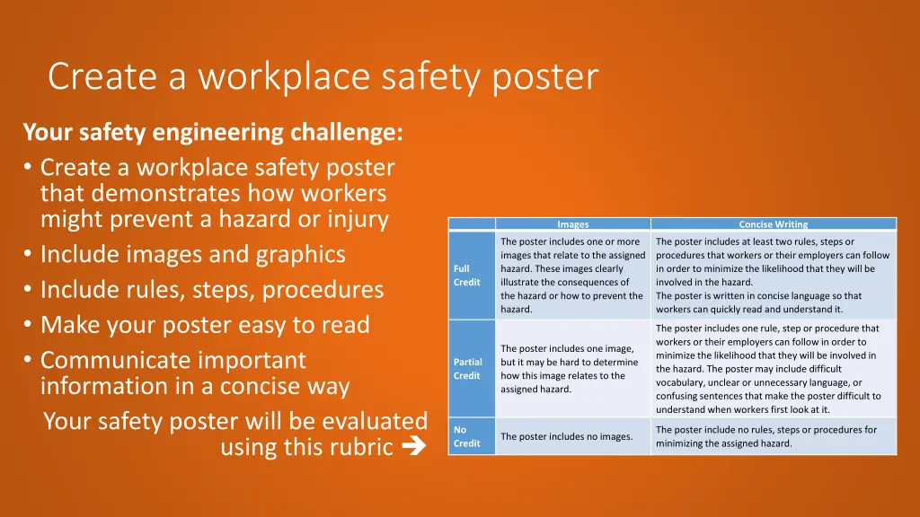 create a workplace safety poster