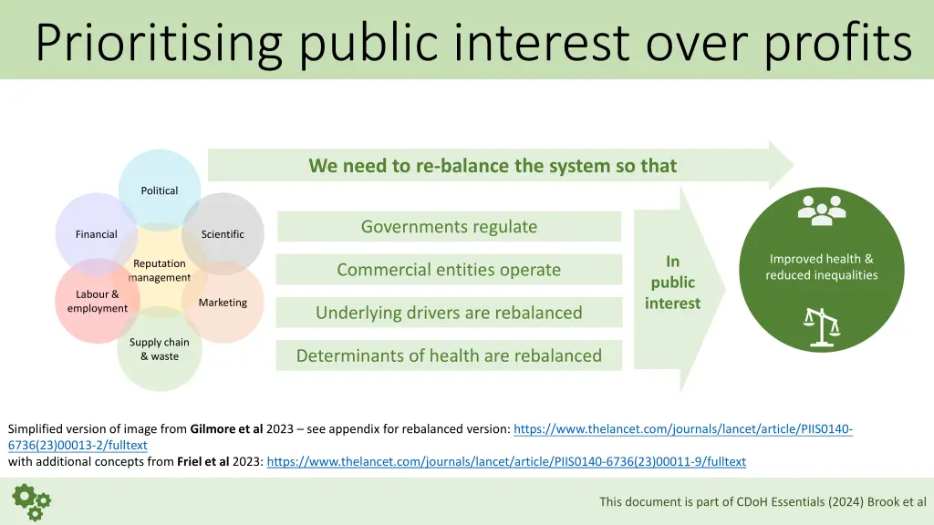 prioritising public interest over profits