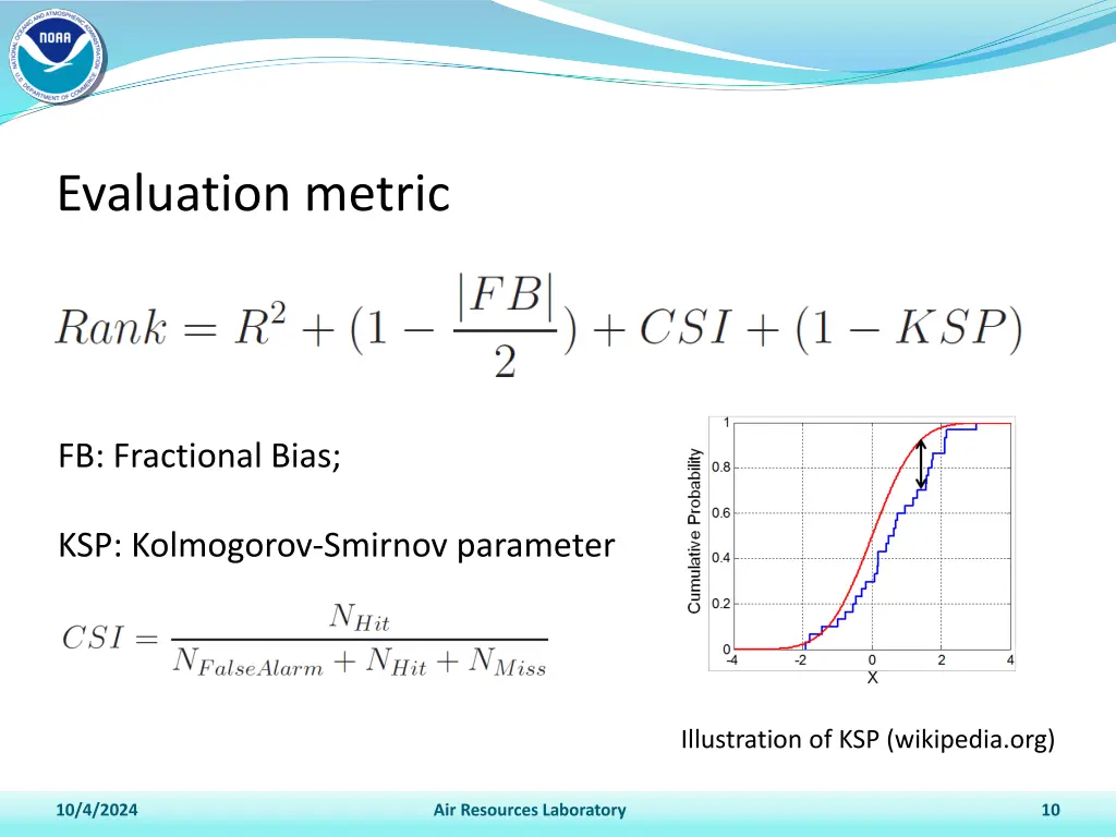 evaluation metric