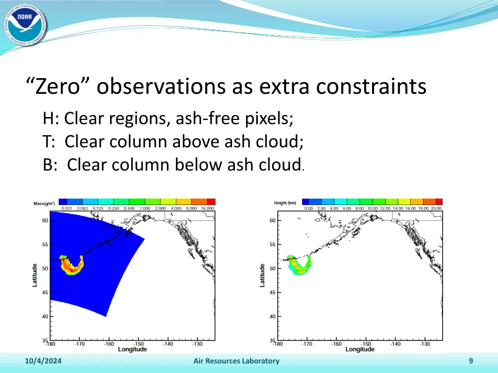 zero observations as extra constraints h clear