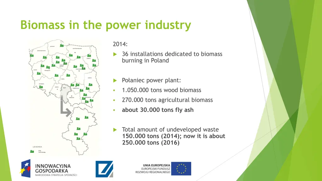 biomass in the power industry