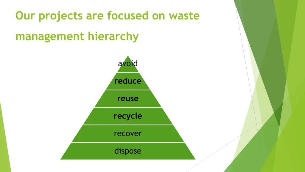 our projects are focused on waste