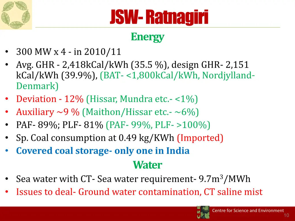 jsw ratnagiri energy