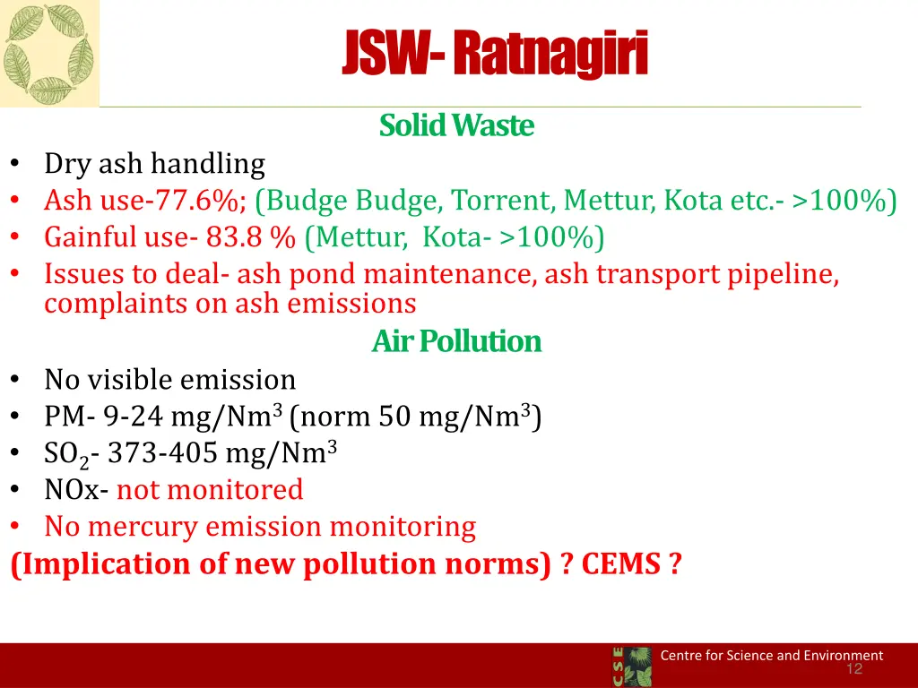 jsw ratnagiri