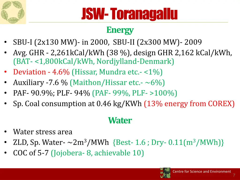 jsw toranagallu energy