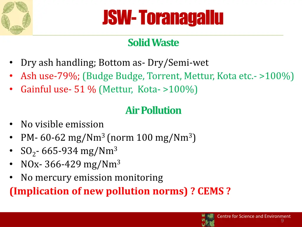 jsw toranagallu