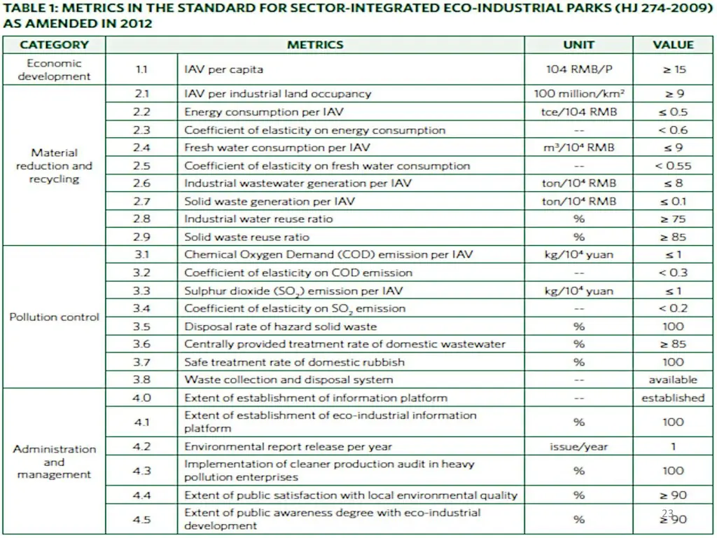 coal combustion products and the circular economy