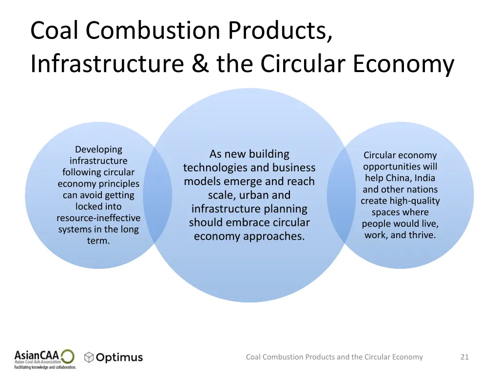 coal combustion products infrastructure