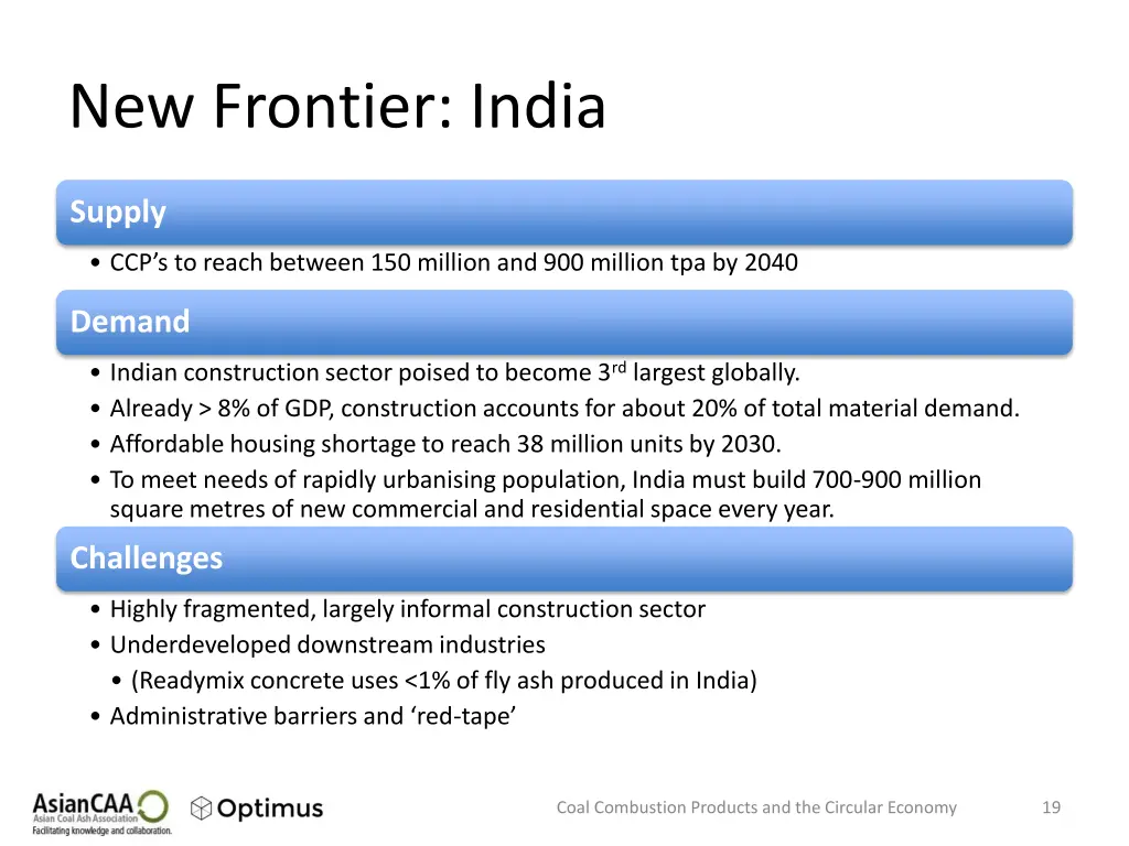 new frontier india