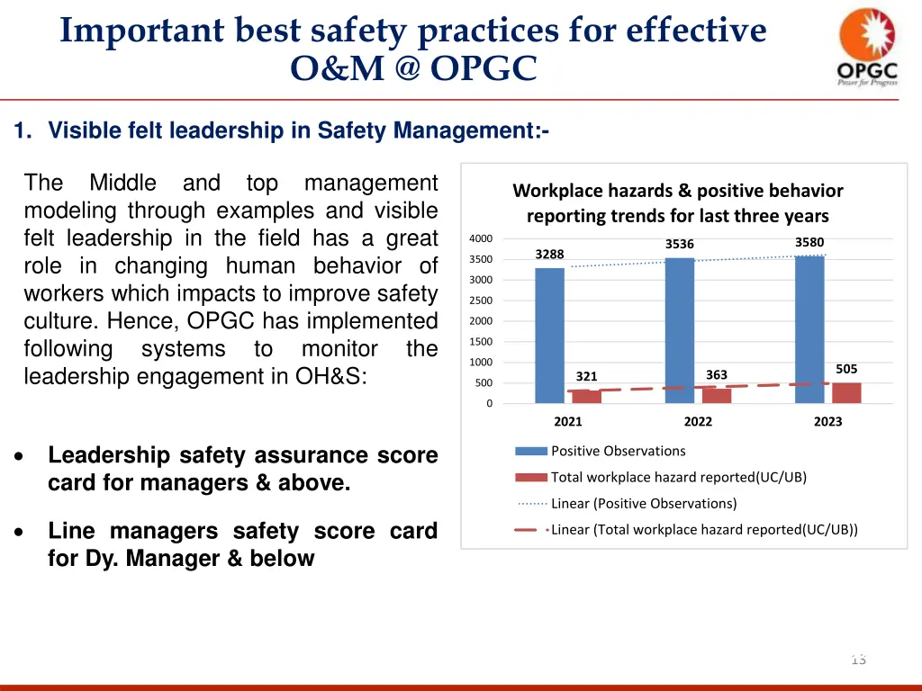 important best safety practices for effective 1
