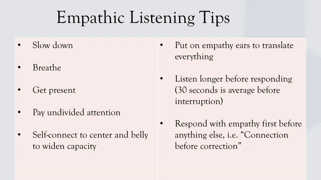 empathic listening tips