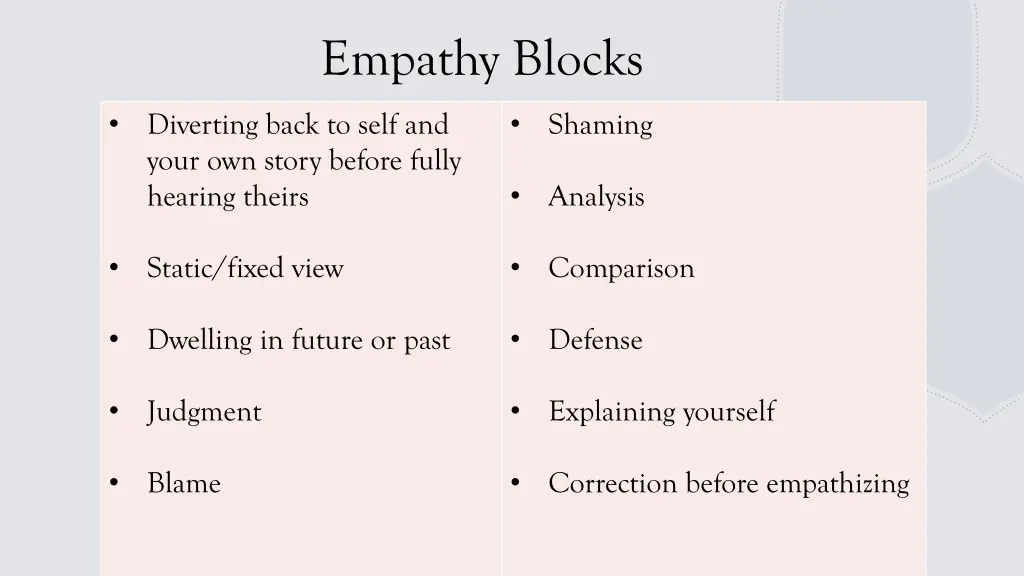 empathy blocks