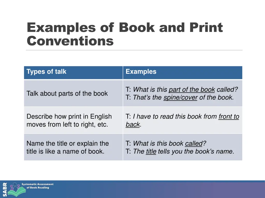 examples of book and print conventions