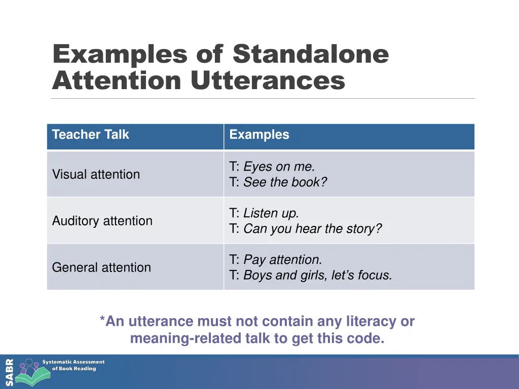 examples of standalone attention utterances