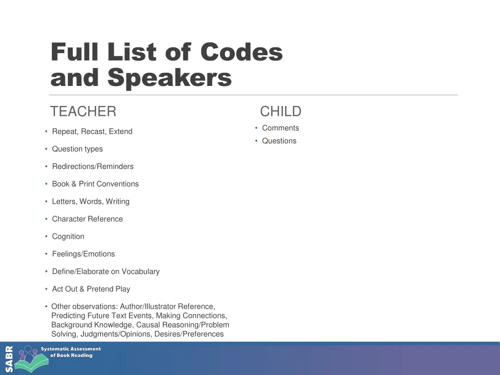 full list of codes and speakers