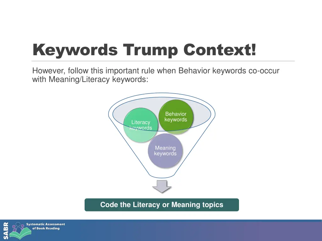 keywords trump context