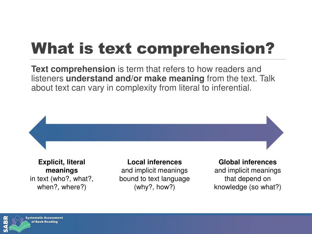 what is text comprehension