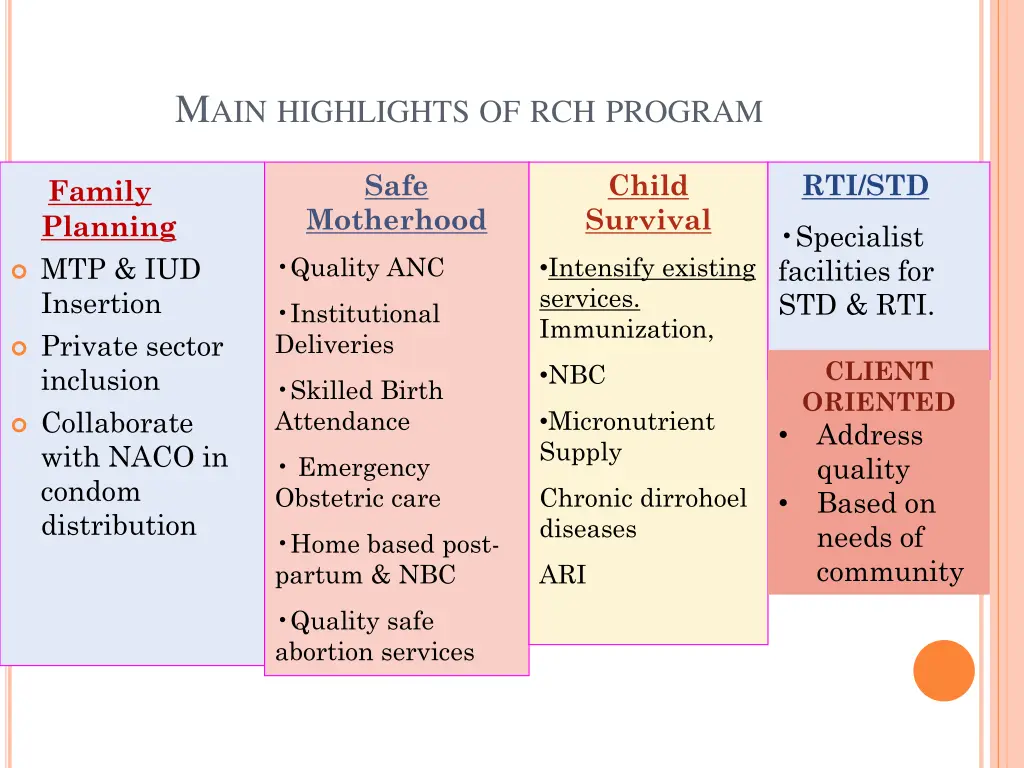 m ain highlights of rch program